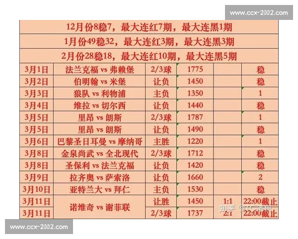 激动人心的赛场较量最新比分揭晓引发球迷热议